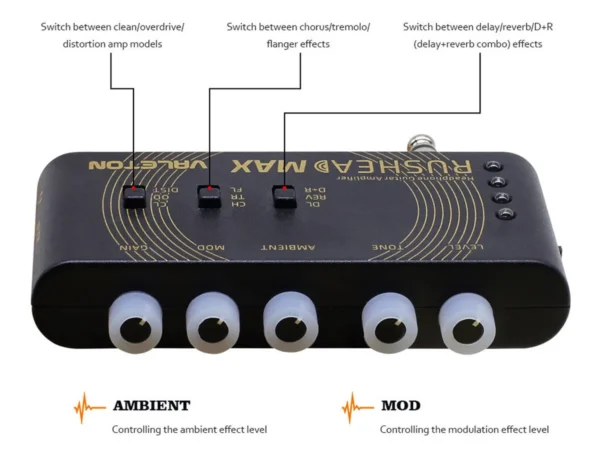 D_NQ_NP_2X_972100-MLC48800190983_012022-F Amplificador De Auriculares Valeton Rh-100 Rushead Max Negro