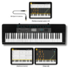 CASIO-CTK-2550-800X800-ZIP-4 Casio CTK-2550 – Teclado 61 Teclas + Transformador